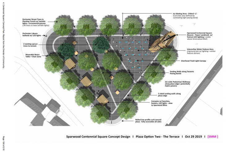 Sparwood Set to Discuss Centennial Square Redesign at Winter Street Party